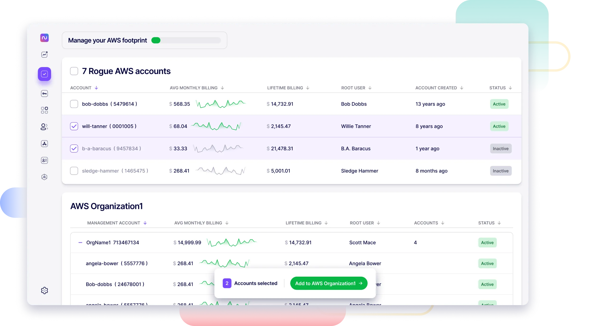 Nudge Security SaaS asset discovery 
